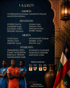 Prépa CAN 2027 : Éloge Enza-Yamissi annonce une liste de 24 joueurs pour les matchs amicaux contre le Togo et l'Angola img 20260521 wa0012