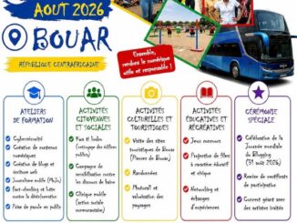 BlogCamp 2026 à Bouar – Le numérique au service de la transformation sociale