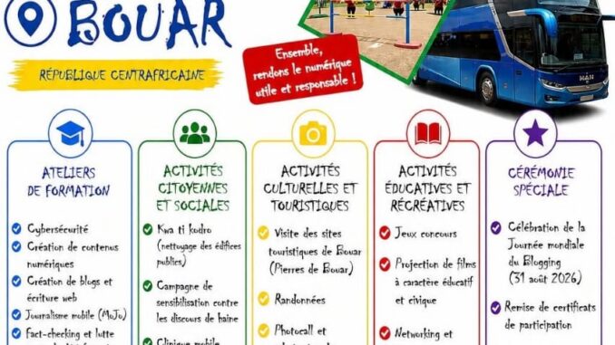 BlogCamp 2026 à Bouar – Le numérique au service de la transformation sociale